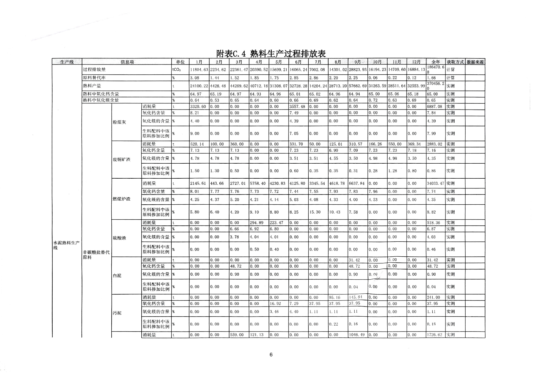 yl6809永利(中国游)官方网站