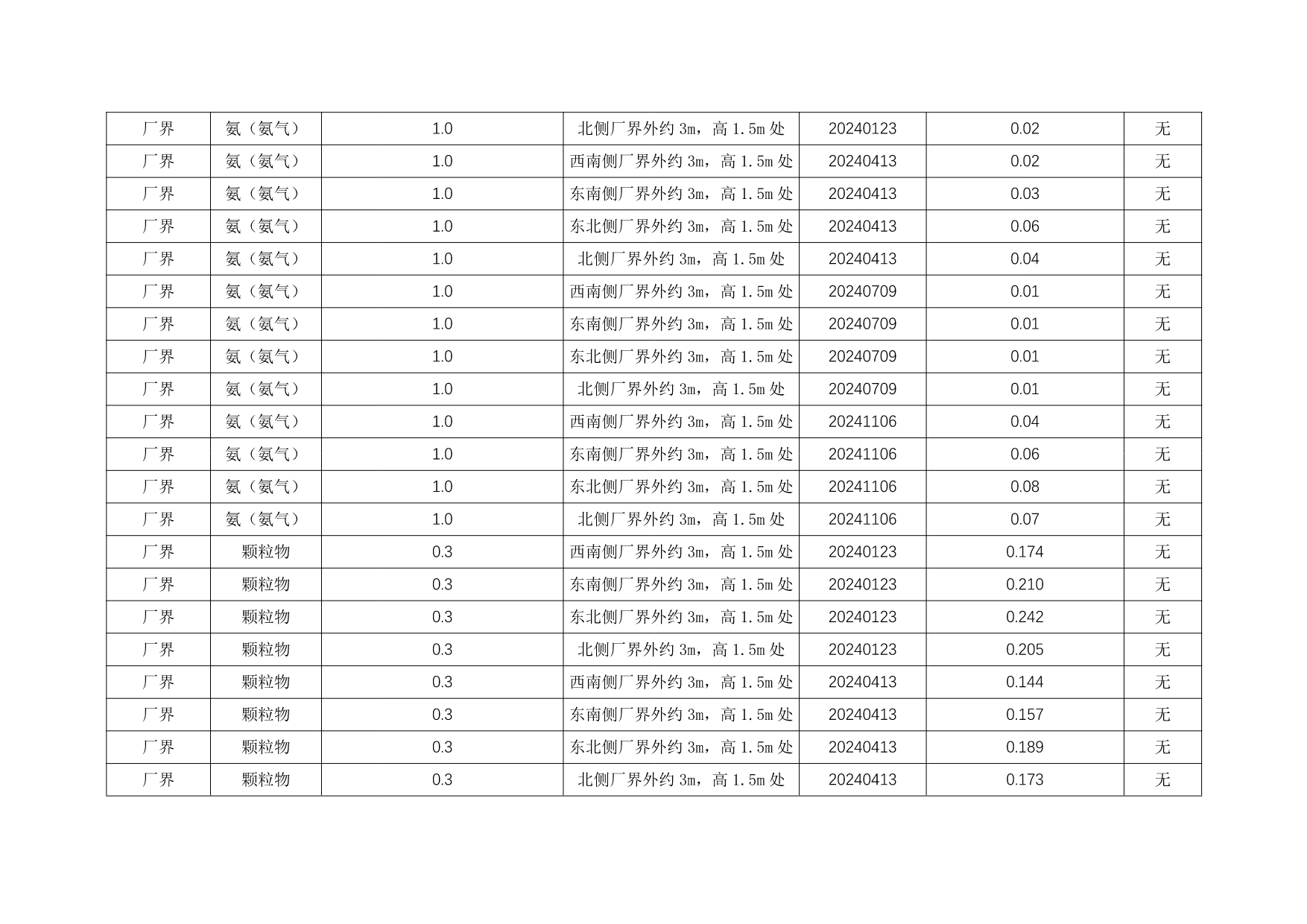 yl6809永利(中国游)官方网站