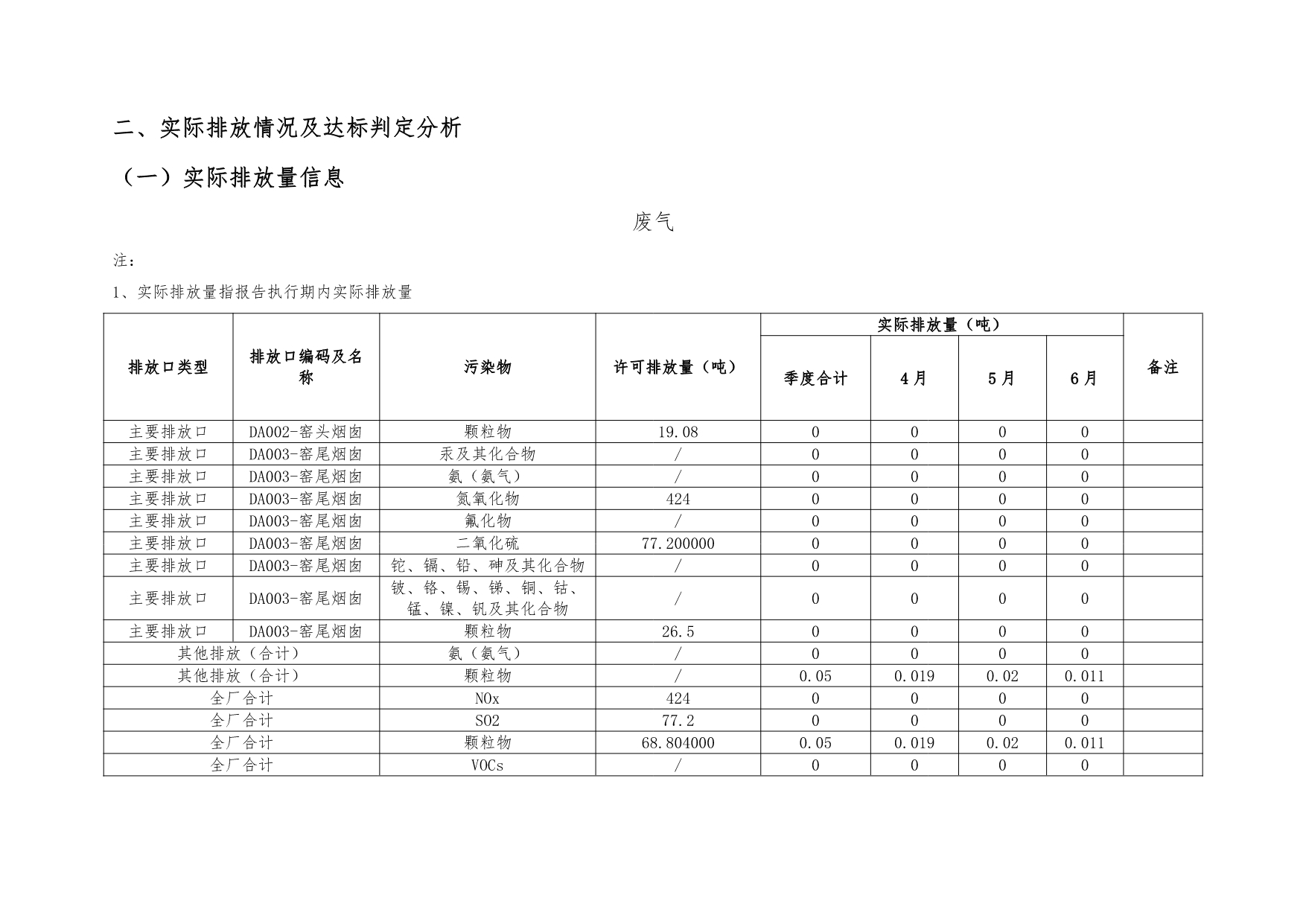 yl6809永利(中国游)官方网站