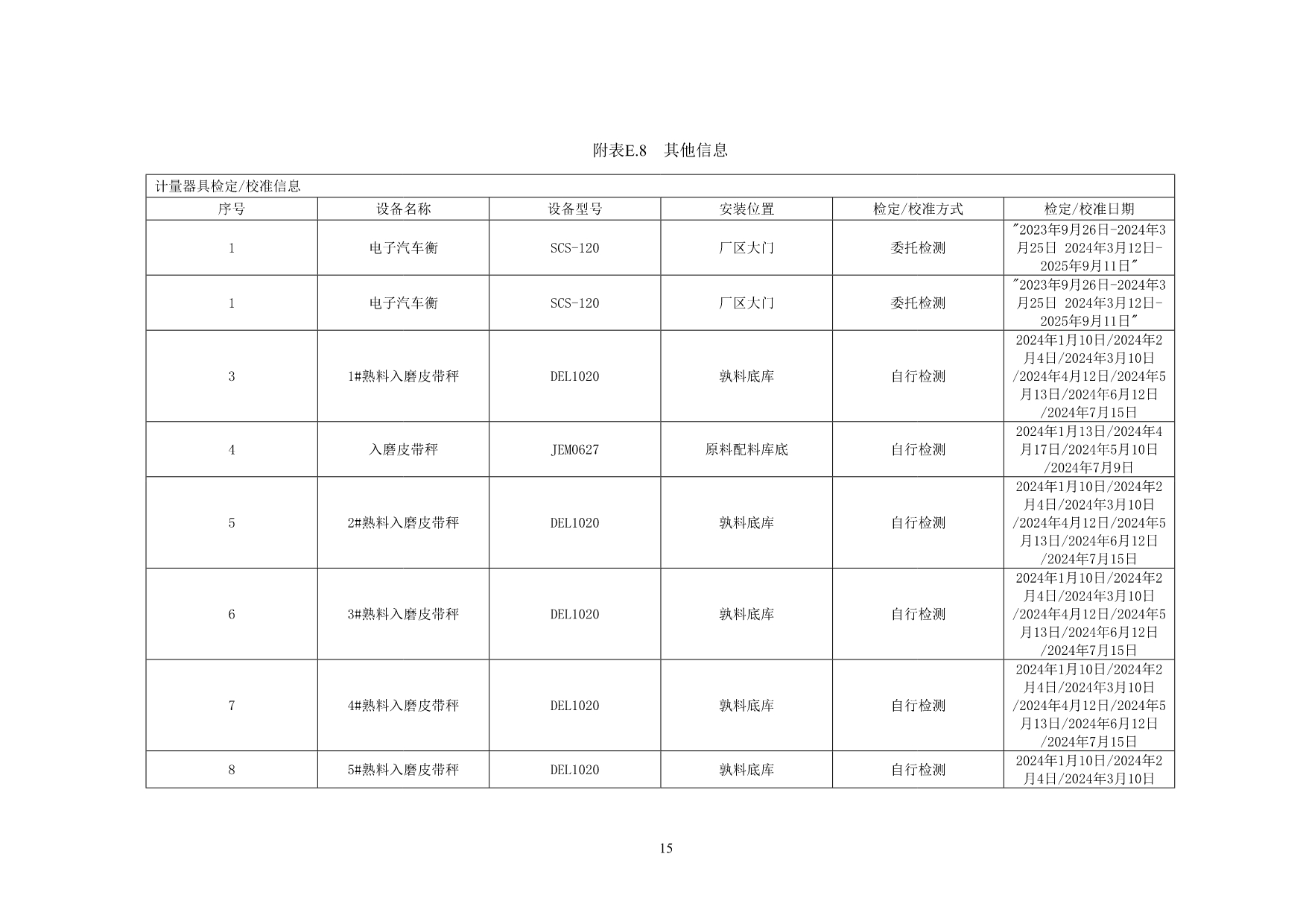 yl6809永利(中国游)官方网站