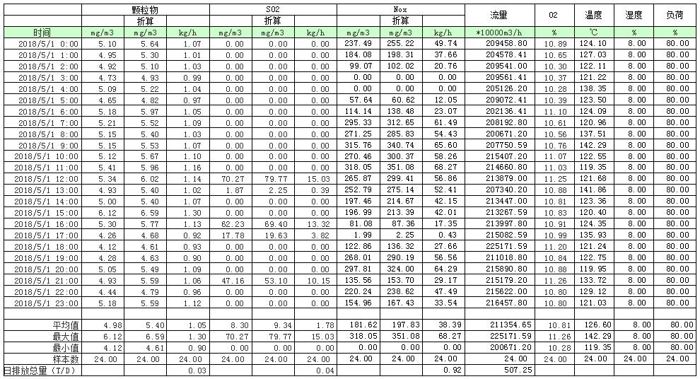 yl6809永利(中国游)官方网站