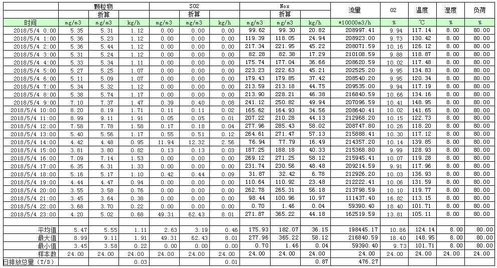 yl6809永利(中国游)官方网站