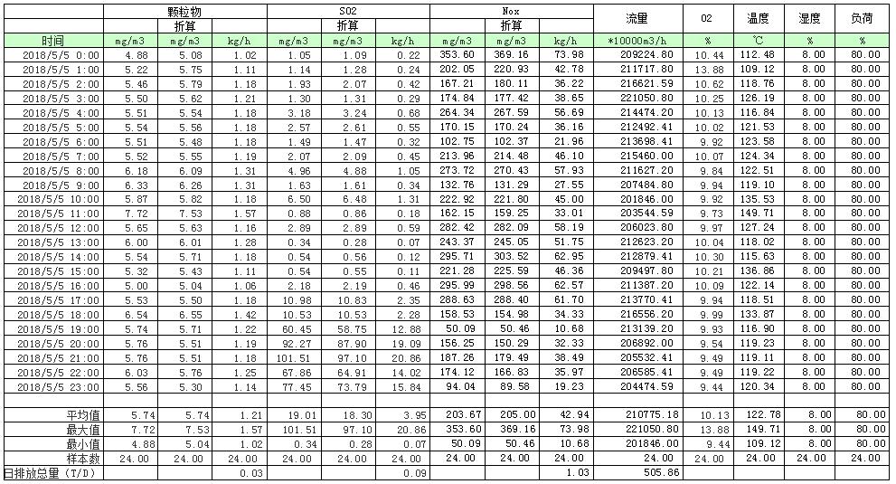 yl6809永利(中国游)官方网站