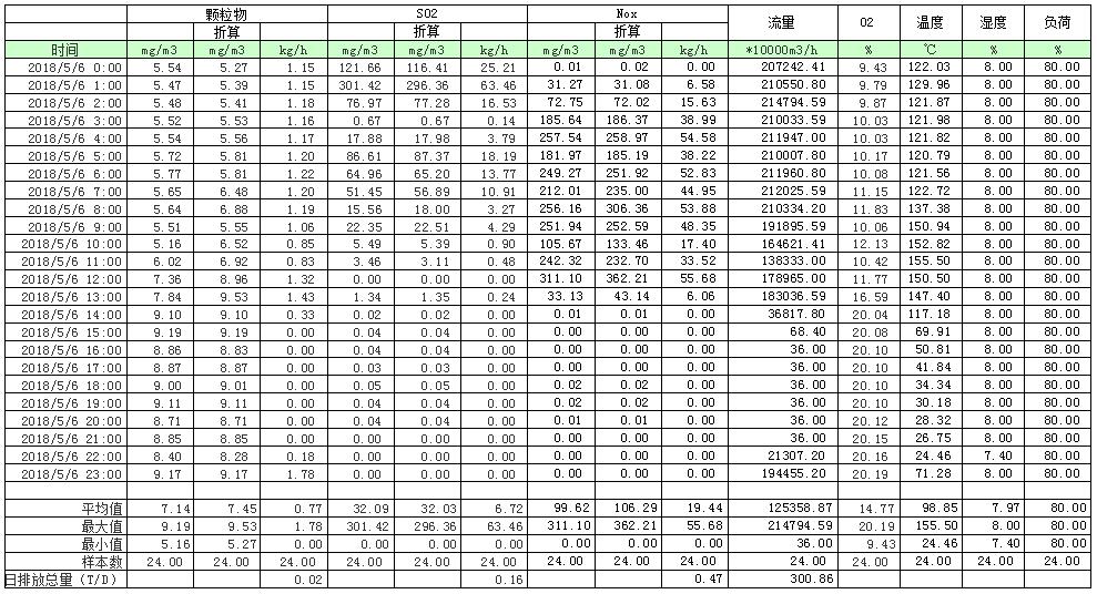 yl6809永利(中国游)官方网站