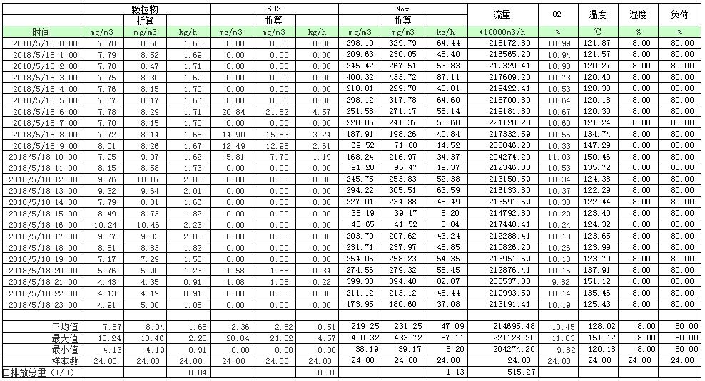 yl6809永利(中国游)官方网站