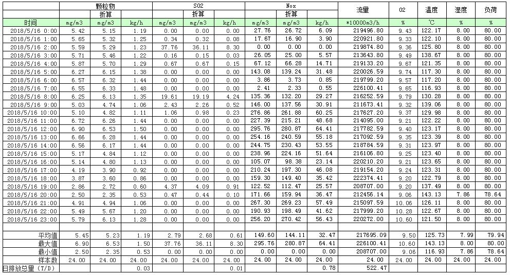 yl6809永利(中国游)官方网站