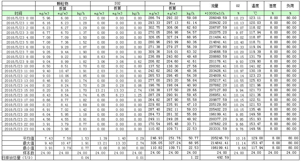 yl6809永利(中国游)官方网站