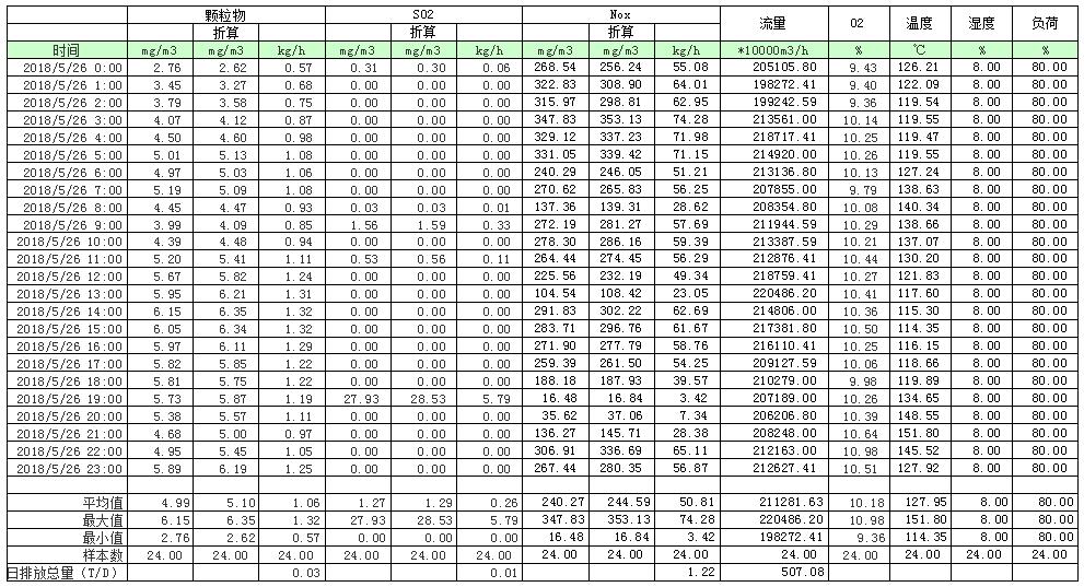 yl6809永利(中国游)官方网站