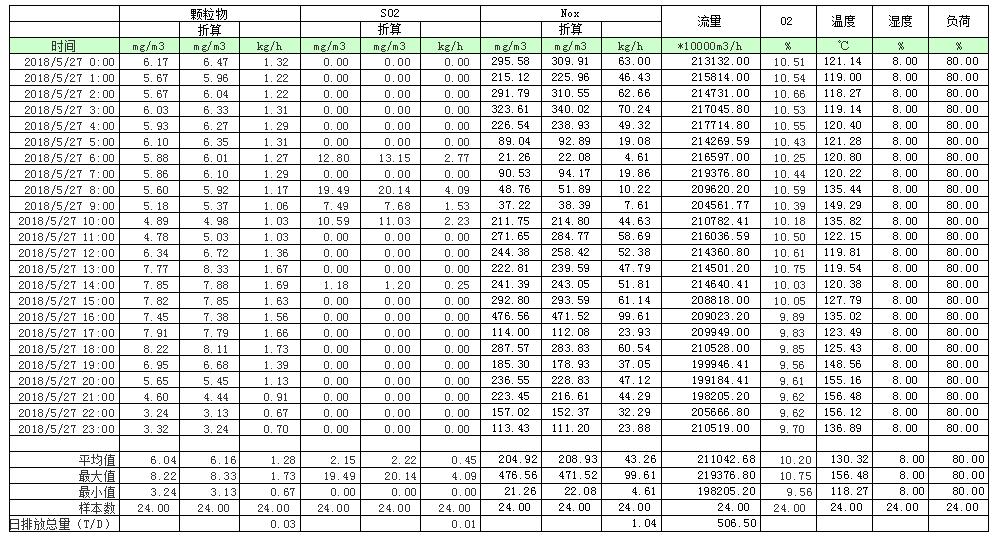yl6809永利(中国游)官方网站
