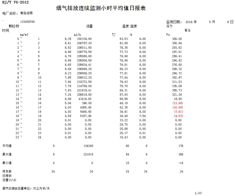 yl6809永利(中国游)官方网站