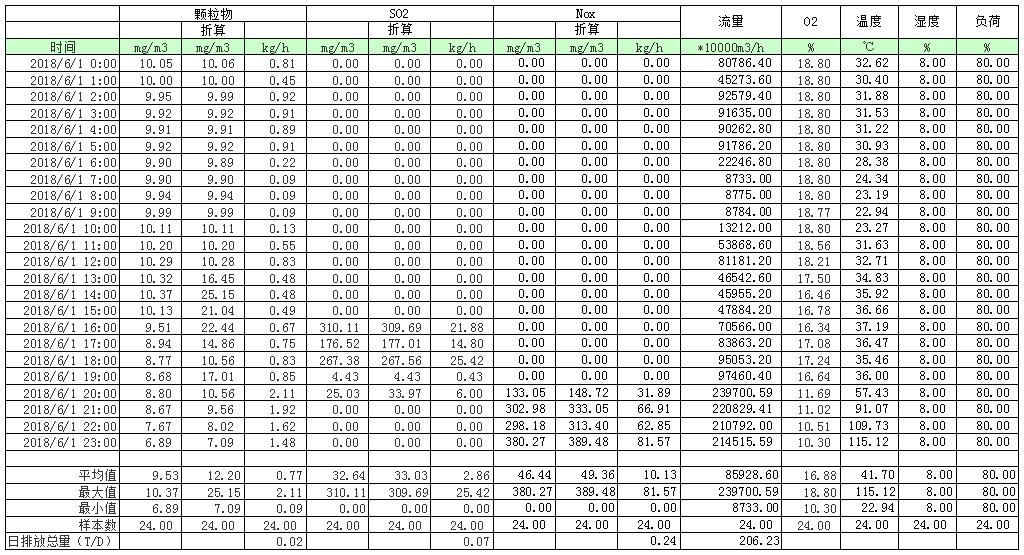 yl6809永利(中国游)官方网站