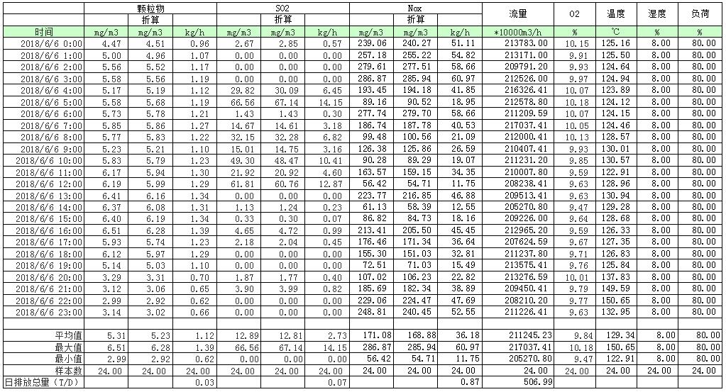 yl6809永利(中国游)官方网站
