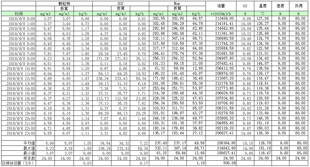 yl6809永利(中国游)官方网站