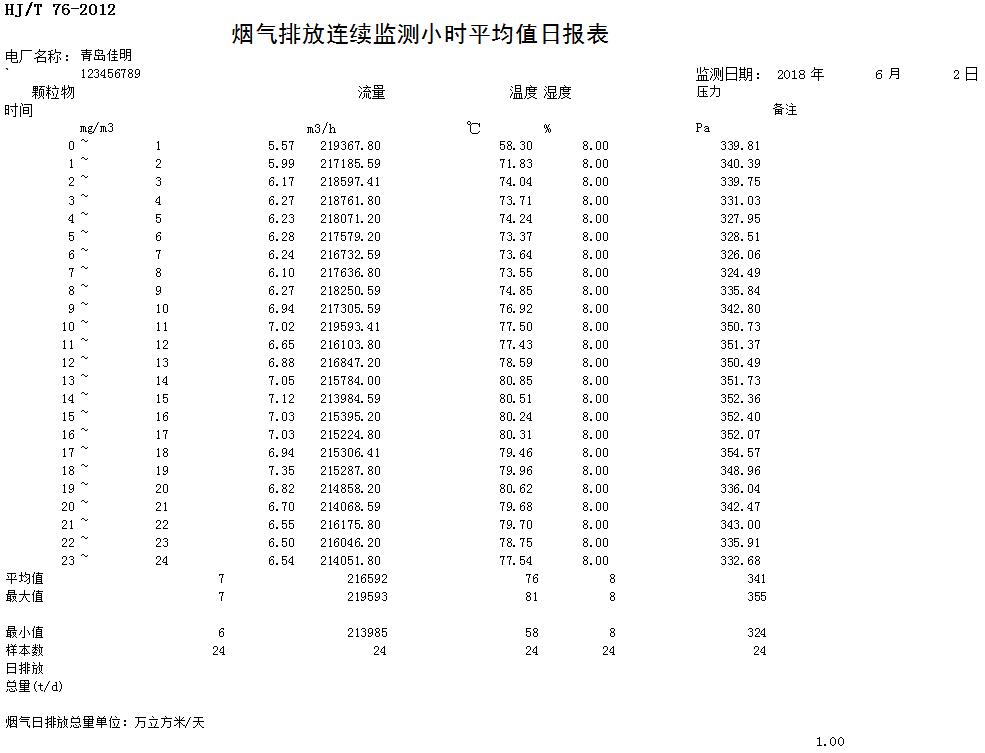 yl6809永利(中国游)官方网站