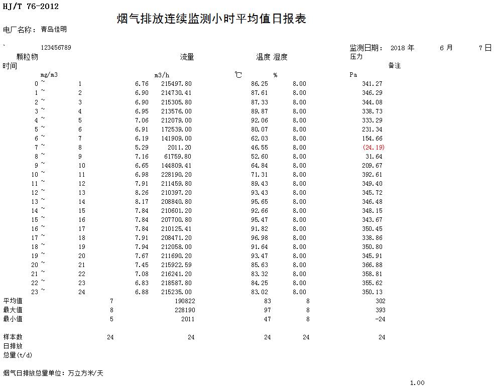 yl6809永利(中国游)官方网站