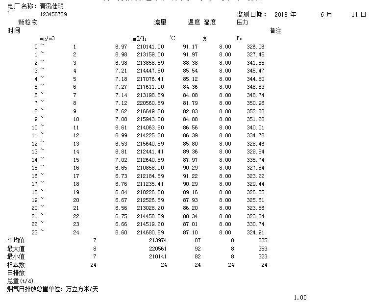 yl6809永利(中国游)官方网站