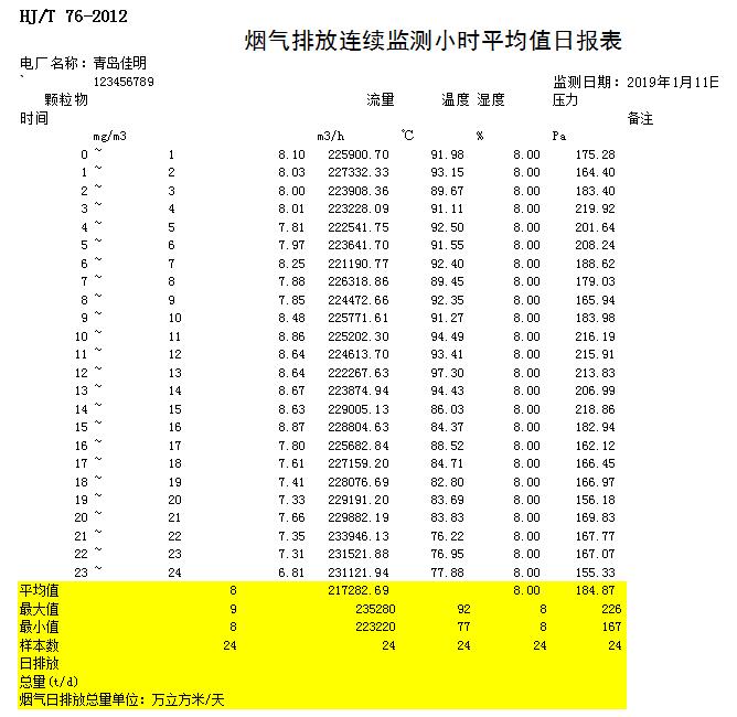 yl6809永利(中国游)官方网站