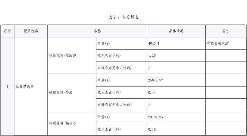 yl6809永利(中国游)官方网站
