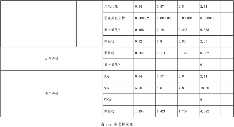 yl6809永利(中国游)官方网站