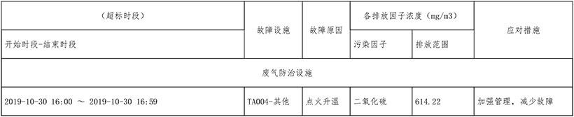 yl6809永利(中国游)官方网站