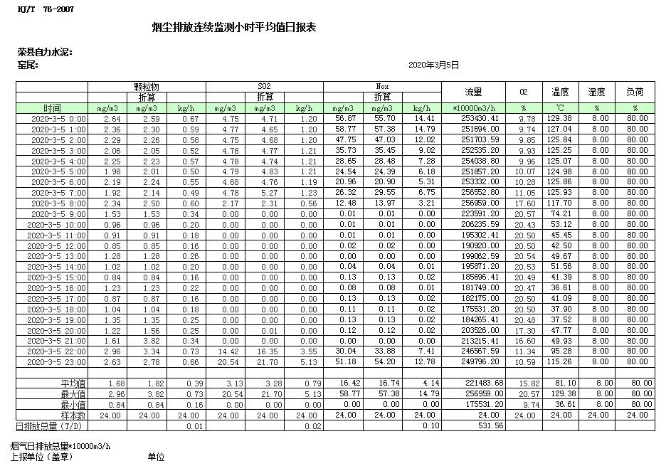 yl6809永利(中国游)官方网站