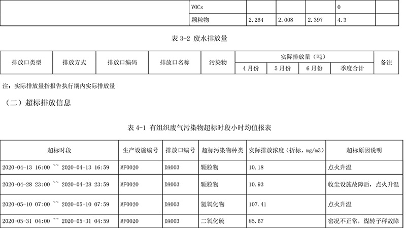 yl6809永利(中国游)官方网站