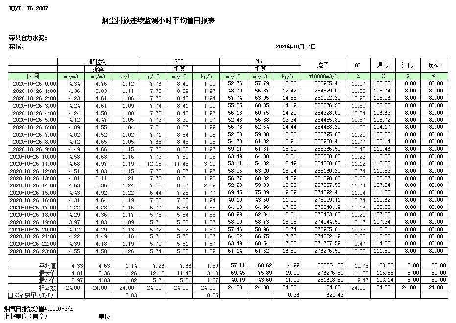 yl6809永利(中国游)官方网站