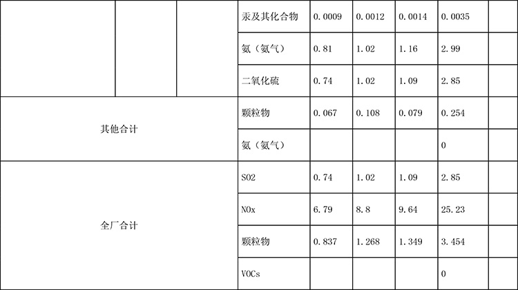 yl6809永利(中国游)官方网站