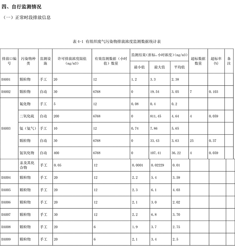 yl6809永利(中国游)官方网站