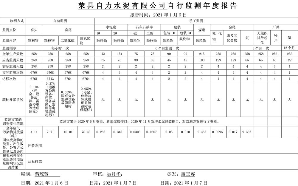 yl6809永利(中国游)官方网站