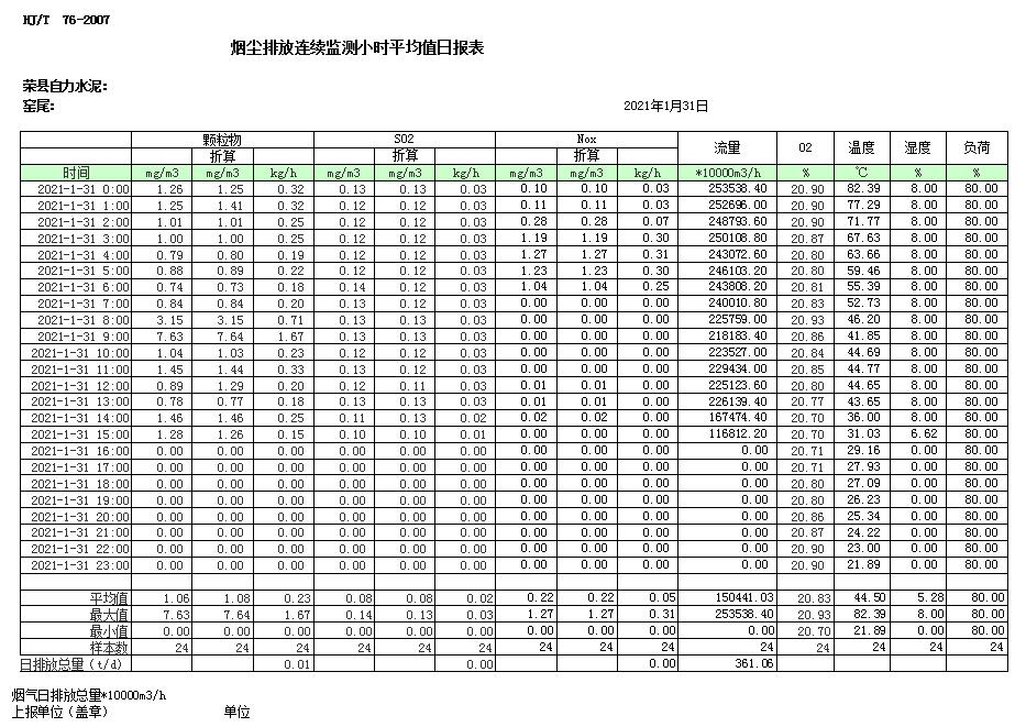 yl6809永利(中国游)官方网站