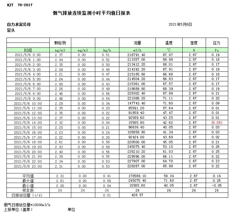yl6809永利(中国游)官方网站