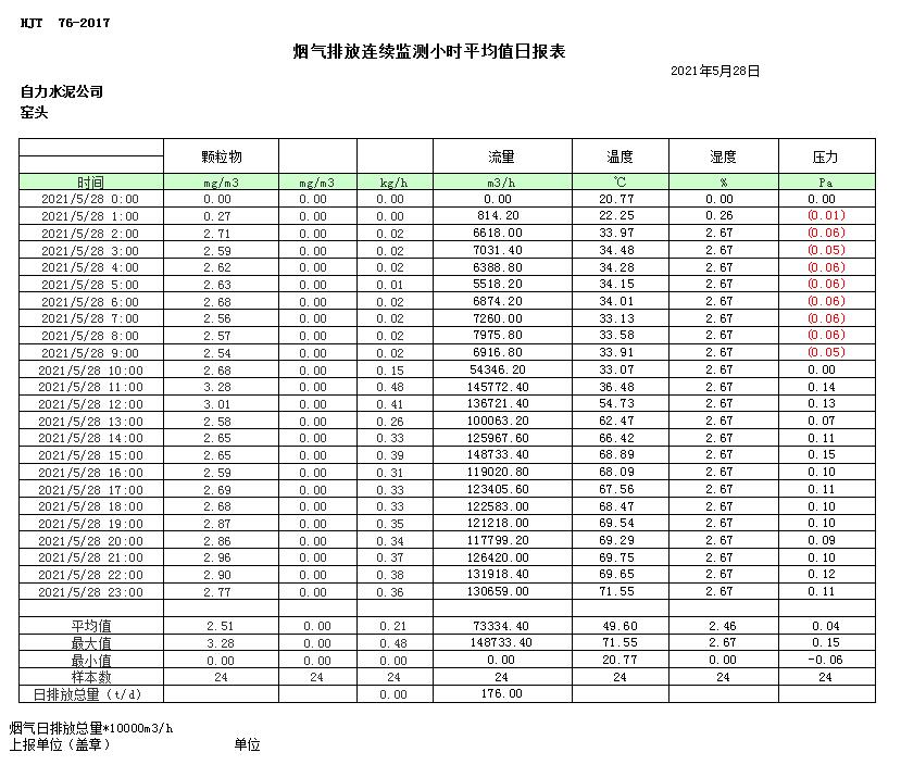 yl6809永利(中国游)官方网站