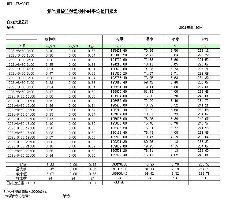 yl6809永利(中国游)官方网站