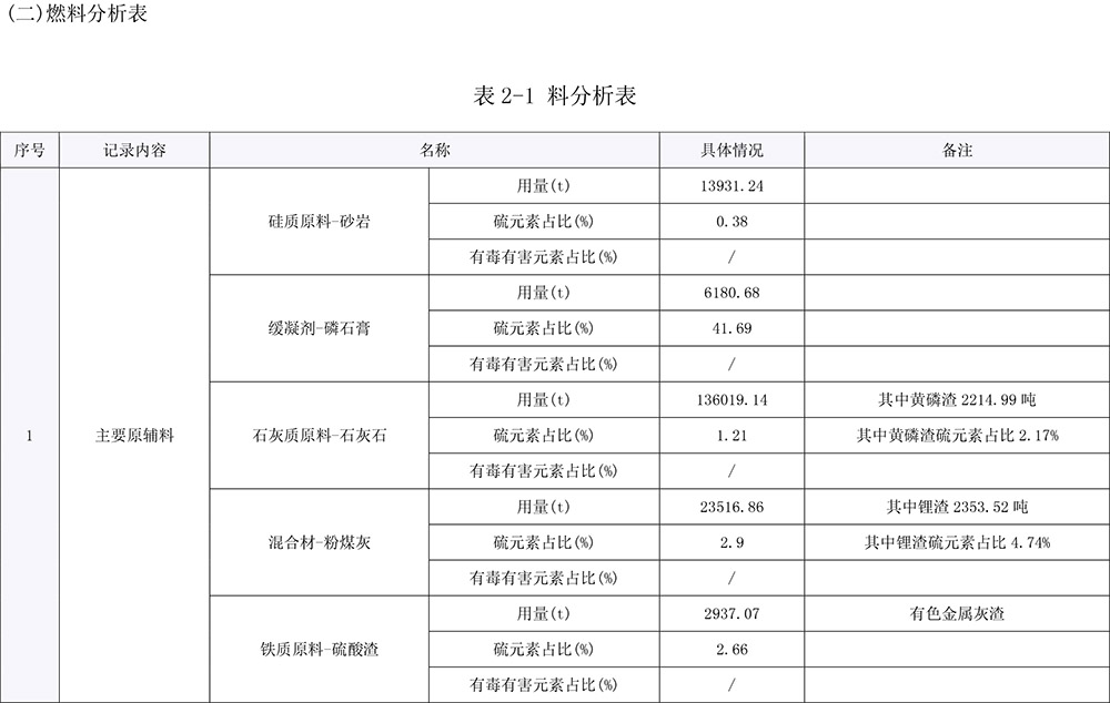 yl6809永利(中国游)官方网站
