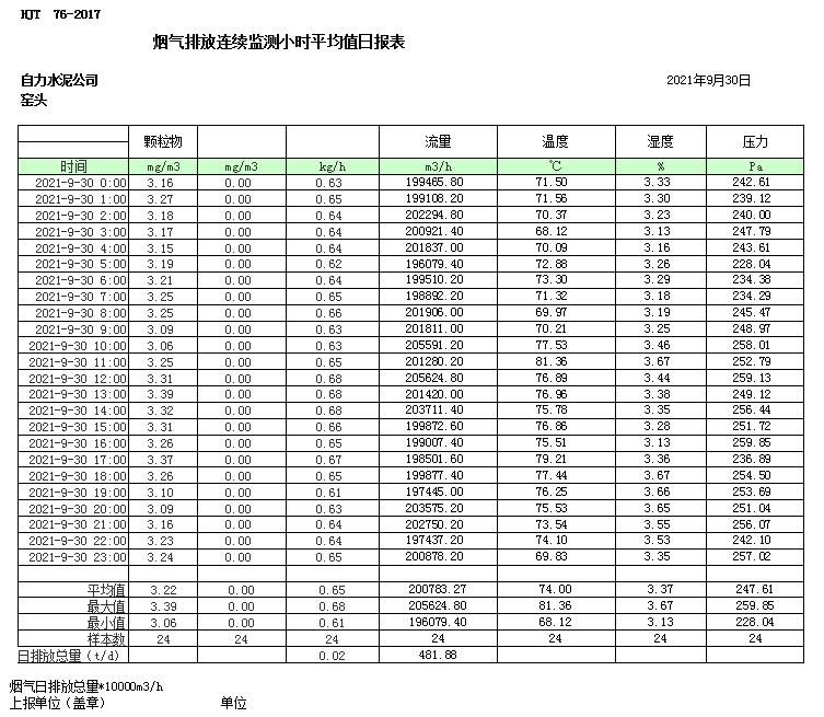 yl6809永利(中国游)官方网站