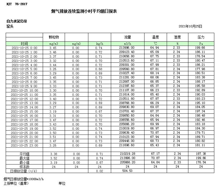 yl6809永利(中国游)官方网站