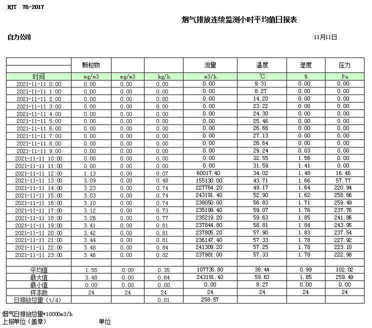 yl6809永利(中国游)官方网站