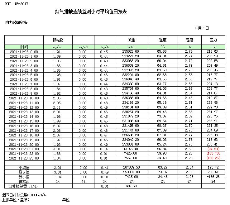 yl6809永利(中国游)官方网站