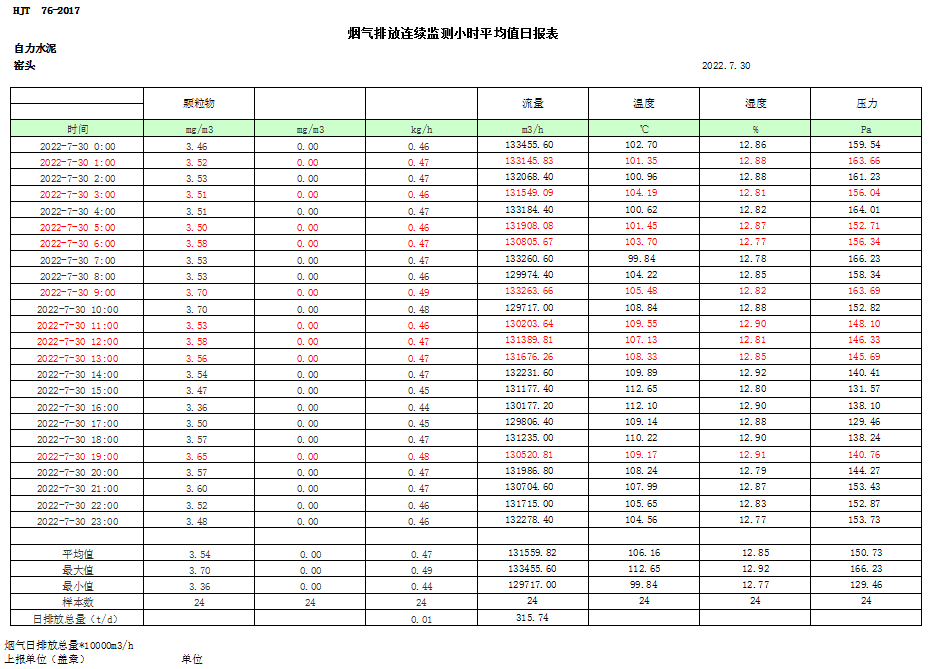 yl6809永利(中国游)官方网站