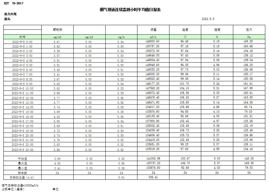 yl6809永利(中国游)官方网站
