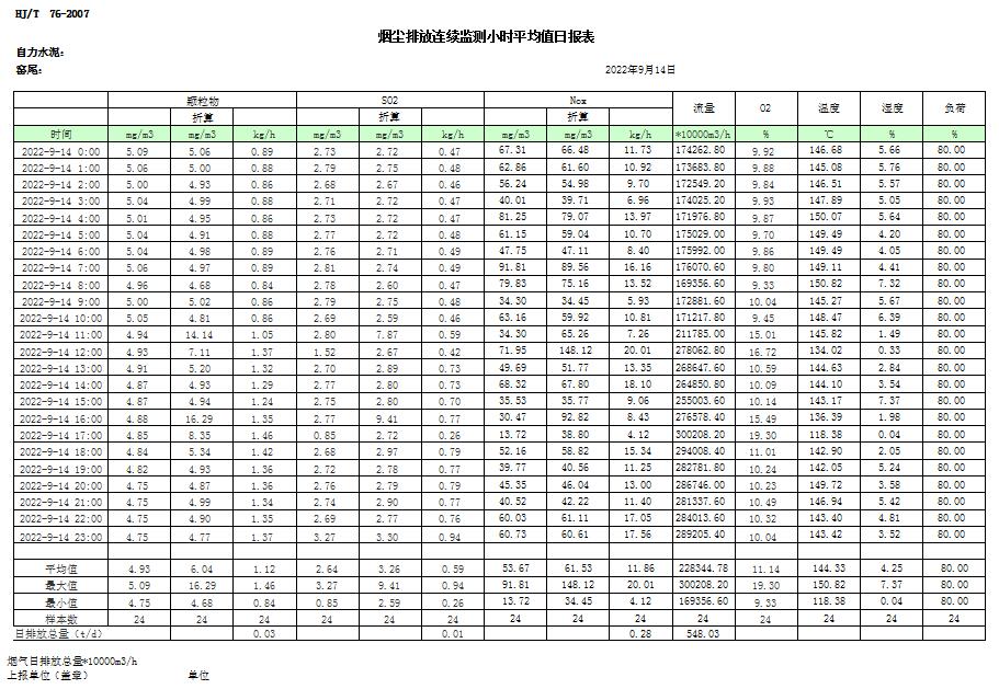yl6809永利(中国游)官方网站