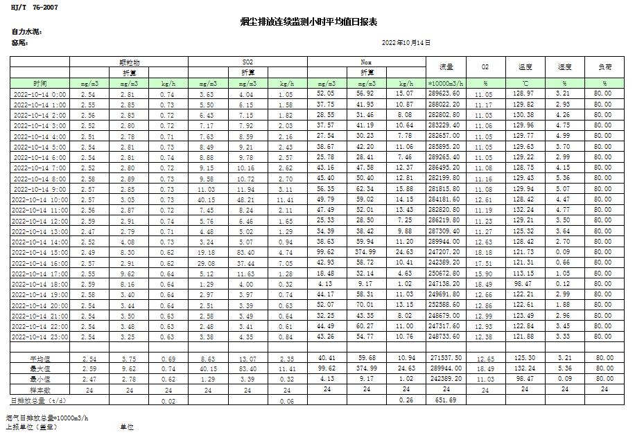 yl6809永利(中国游)官方网站