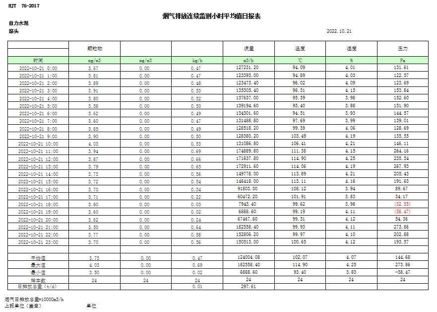 yl6809永利(中国游)官方网站
