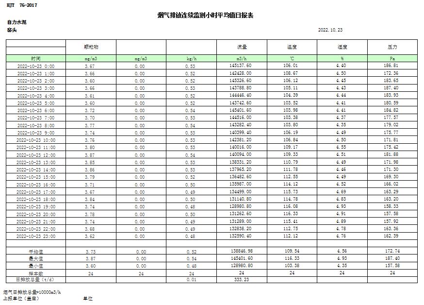 yl6809永利(中国游)官方网站