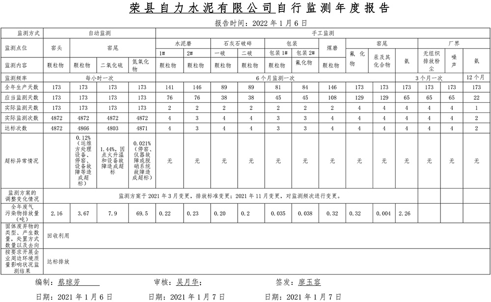 yl6809永利(中国游)官方网站