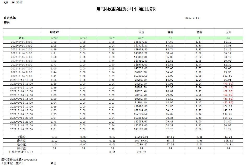 yl6809永利(中国游)官方网站