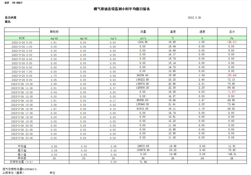 yl6809永利(中国游)官方网站