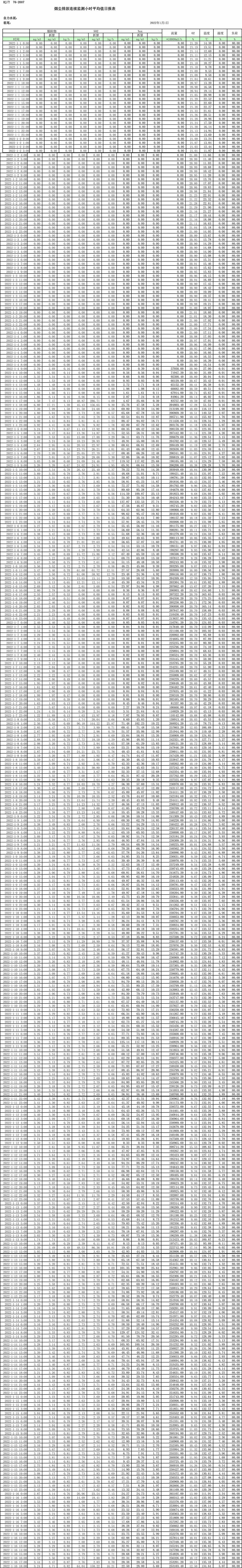 yl6809永利(中国游)官方网站