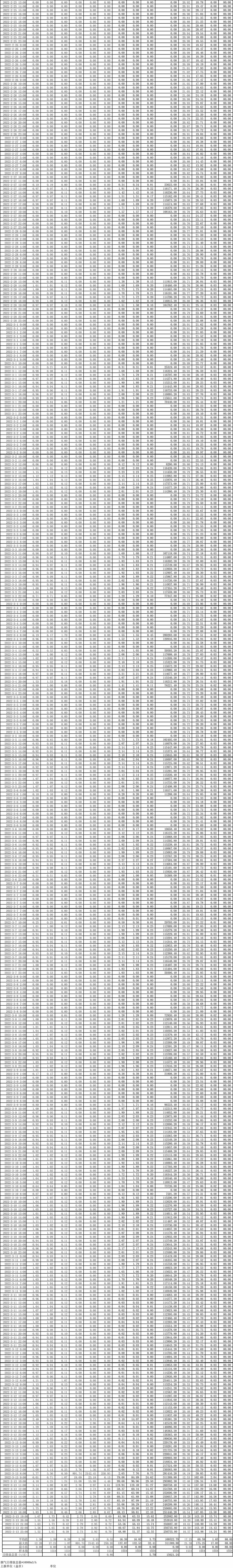 yl6809永利(中国游)官方网站